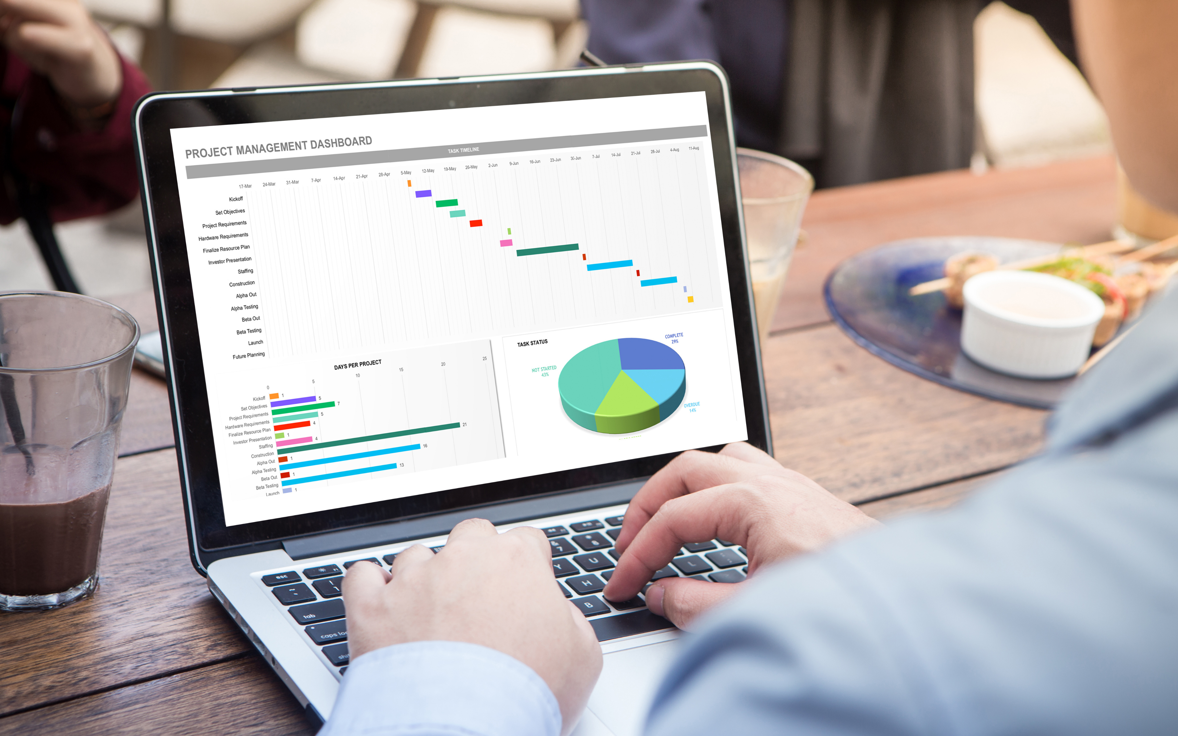 Excel Con Informes Ejecutivos